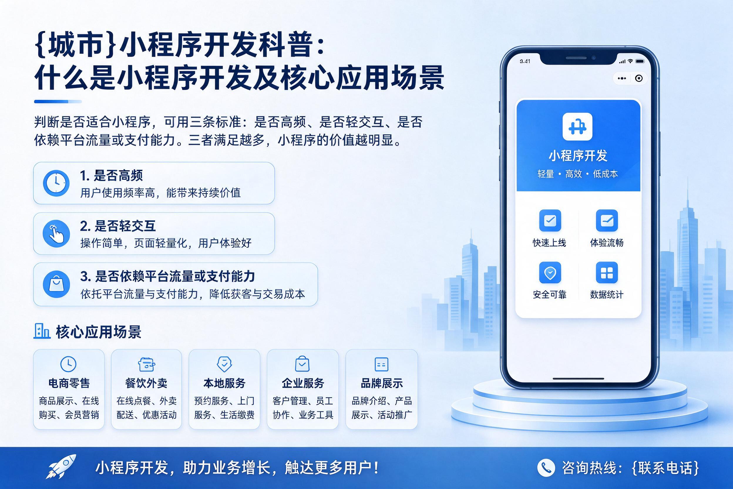 平邑小程序开发科普:什么是小程序开发及核心应用场景