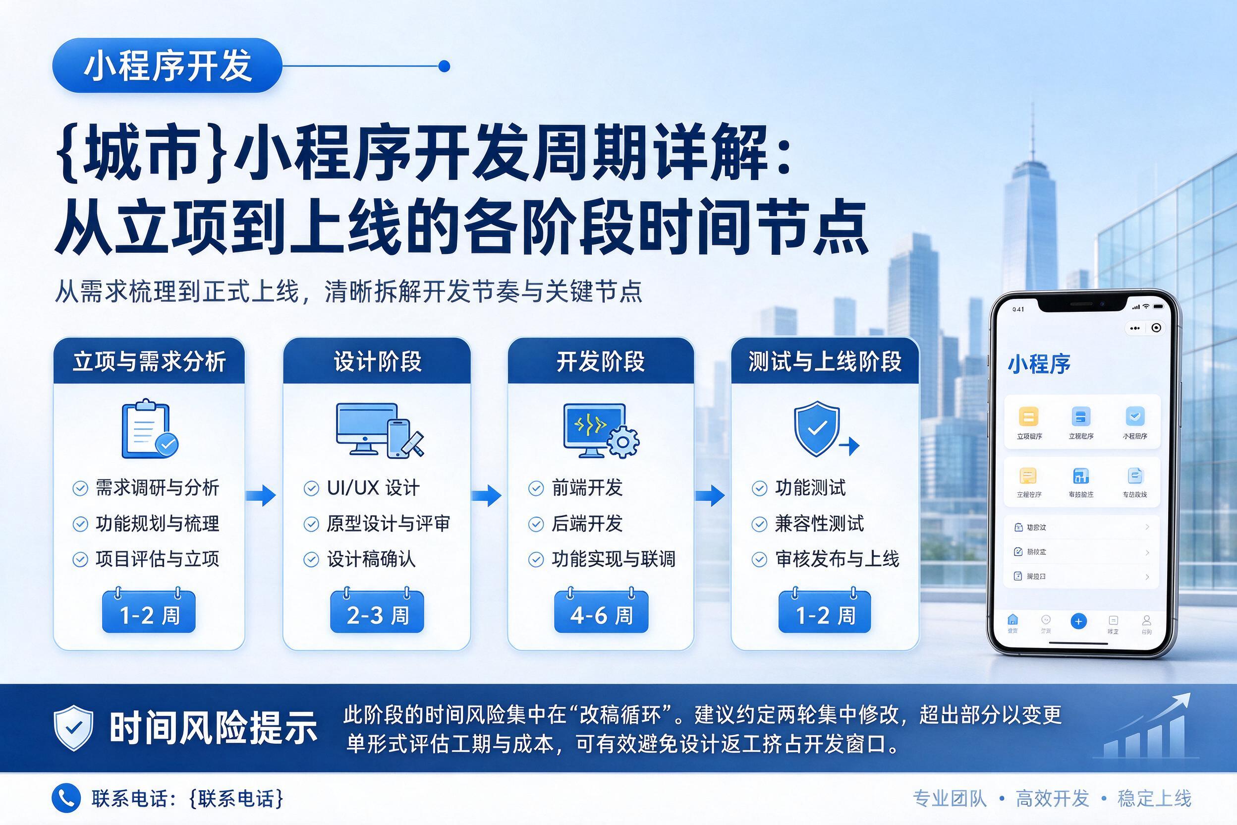 平邑小程序开发周期详解:从立项到上线的各阶段时间节点